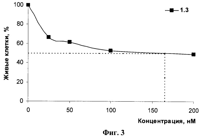 Фрагменты двуцепочечной рнк, обладающие антипролиферативной и интерферон-индуцирующей активностями (патент 2391405)