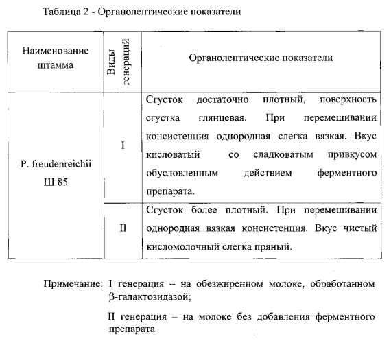 Способ получения бактериального концентрата (патент 2567813)