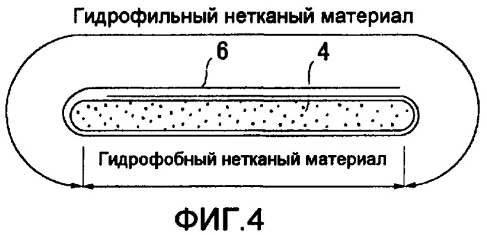 Поглощающее изделие (патент 2359650)