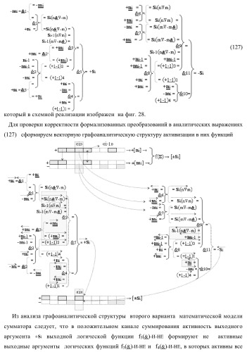Функциональная структура параллельного позиционно-знакового сумматора аргументов слагаемых двух форматов двоичной системы счисления f(2n) и позиционно-знаковой системы счисления f(+/-) (варианты) (патент 2390050)