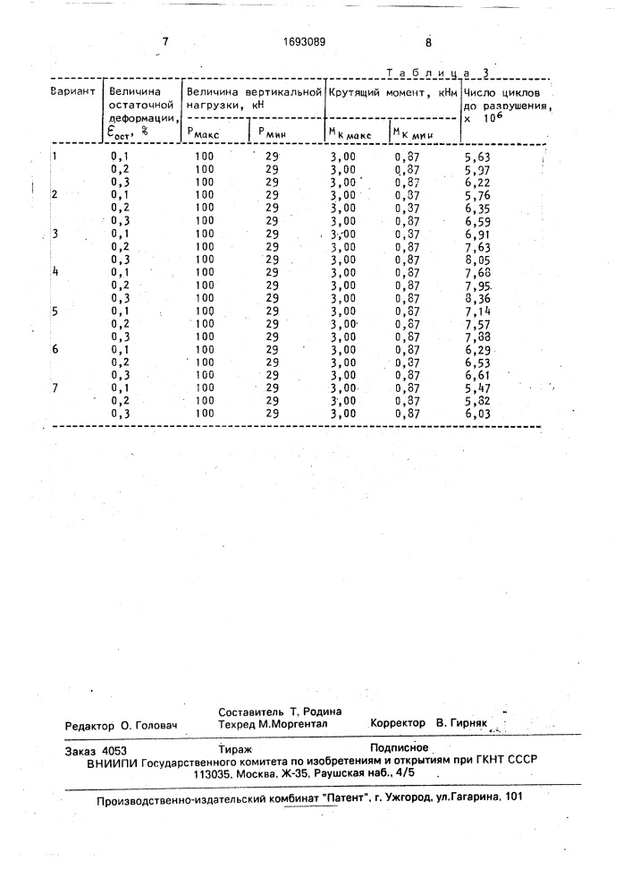 Способ изготовления стальных несущих деталей (патент 1693089)