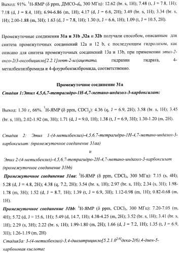 Новые лиганды каннабиоидных рецепторов, содержащие их фармацевтические композиции и способ их получения (патент 2420518)