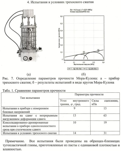 Способ определения параметров моделей грунтов и материалов (патент 2404418)