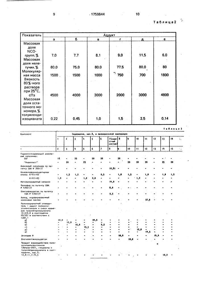 Акрилуретановая композиция для окраски пластмасс (патент 1759844)