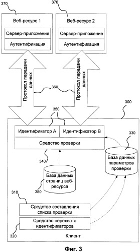 Система и способ проверки веб-ресурсов на наличие вредоносных компонент (патент 2446459)