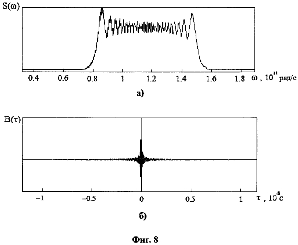 Устройство формирования линейно-частотно-модулированных сигналов (патент 2568329)
