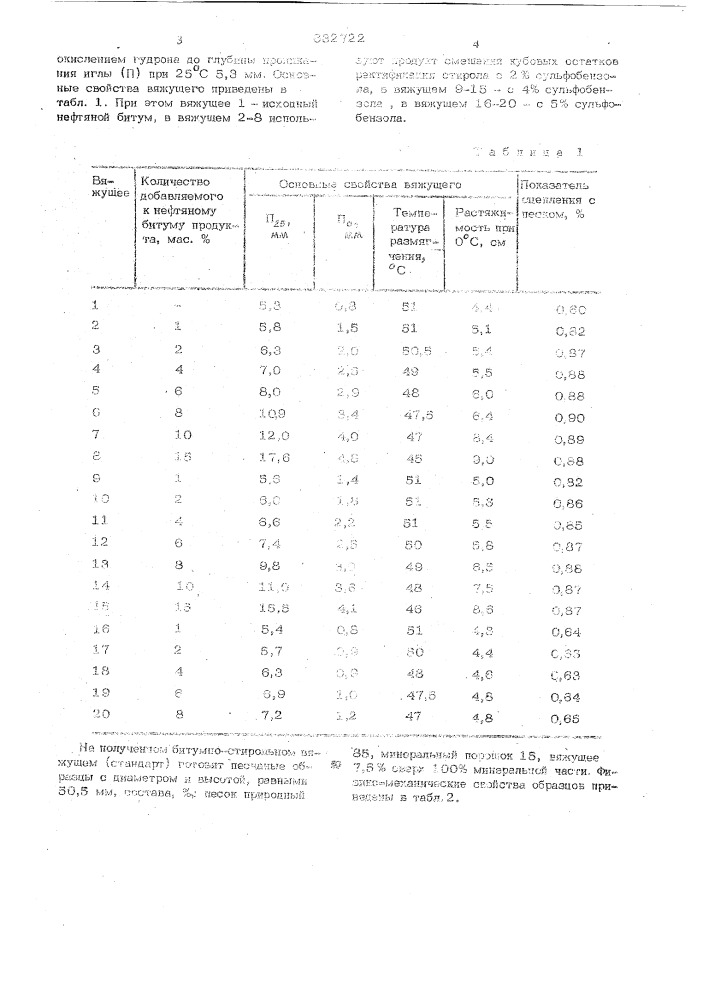 Способ получения вяжущего (патент 632722)