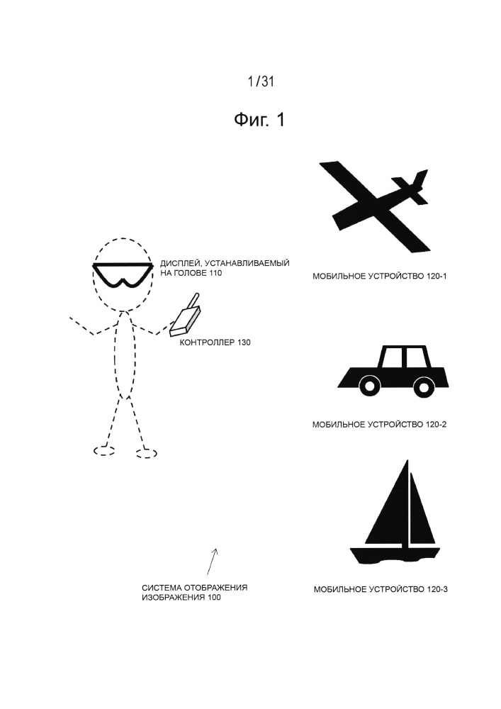 Устройство и способ отображения изображения, мобильное устройство, система отображения изображения и компьютерная программа (патент 2646360)