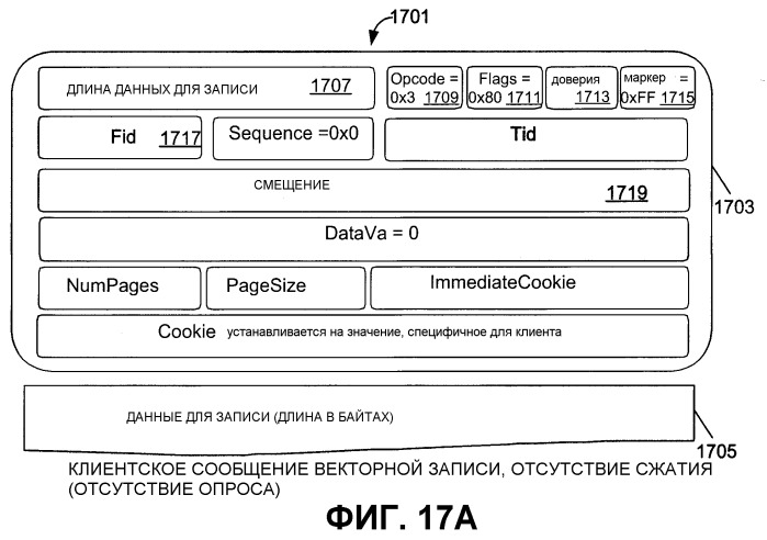 Облегченный протокол ввода/вывода (патент 2388039)