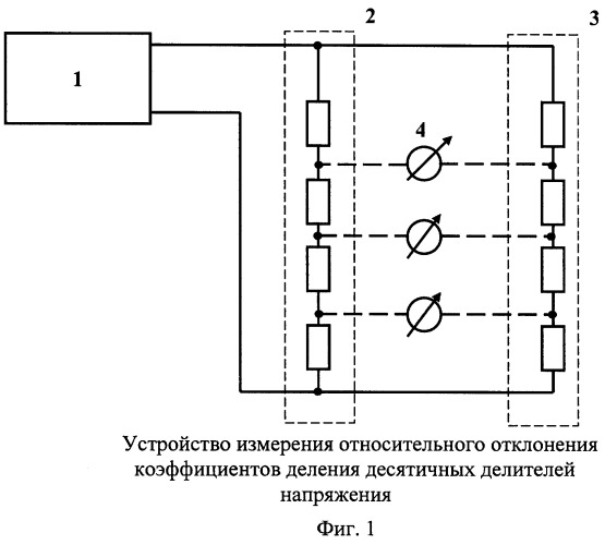 Устройство измерения относительного отклонения коэффициентов деления десятичных делителей напряжения (патент 2247397)