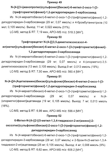 Производные 2-пиридона в качестве ингибиторов нейтрофильной эластазы (патент 2328486)
