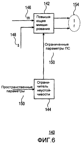 Адаптивное остаточное аудиокодирование (патент 2380766)