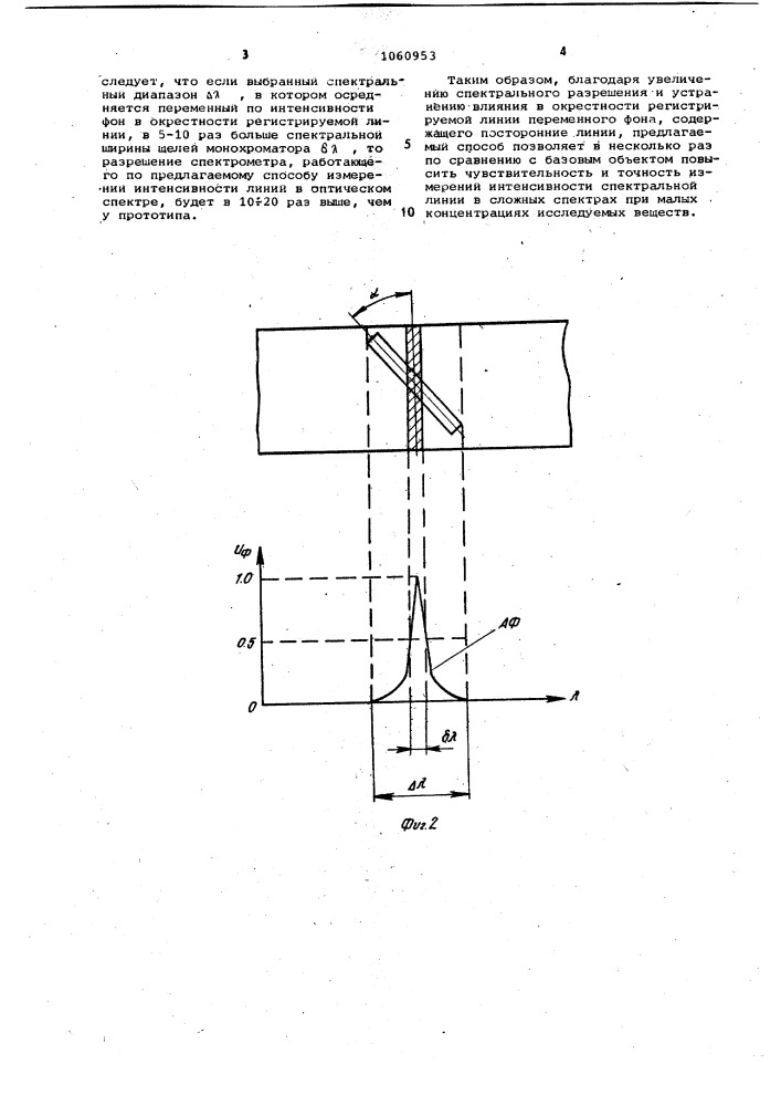 Способ измерения интенсивности линий в оптическом спектре (патент 1060953)