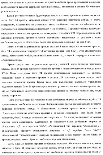 Блок источника лицензии, блок назначения лицензии и их способ (патент 2308074)