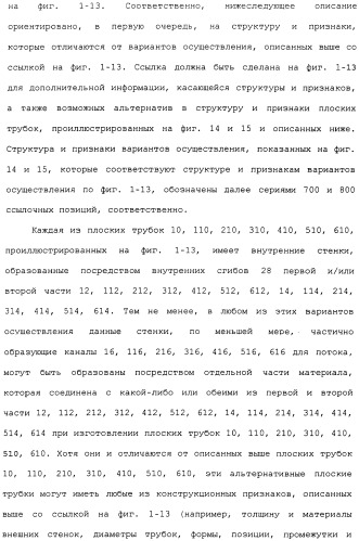 Плоская трубка, теплообменник из плоских трубок и способ их изготовления (патент 2480701)