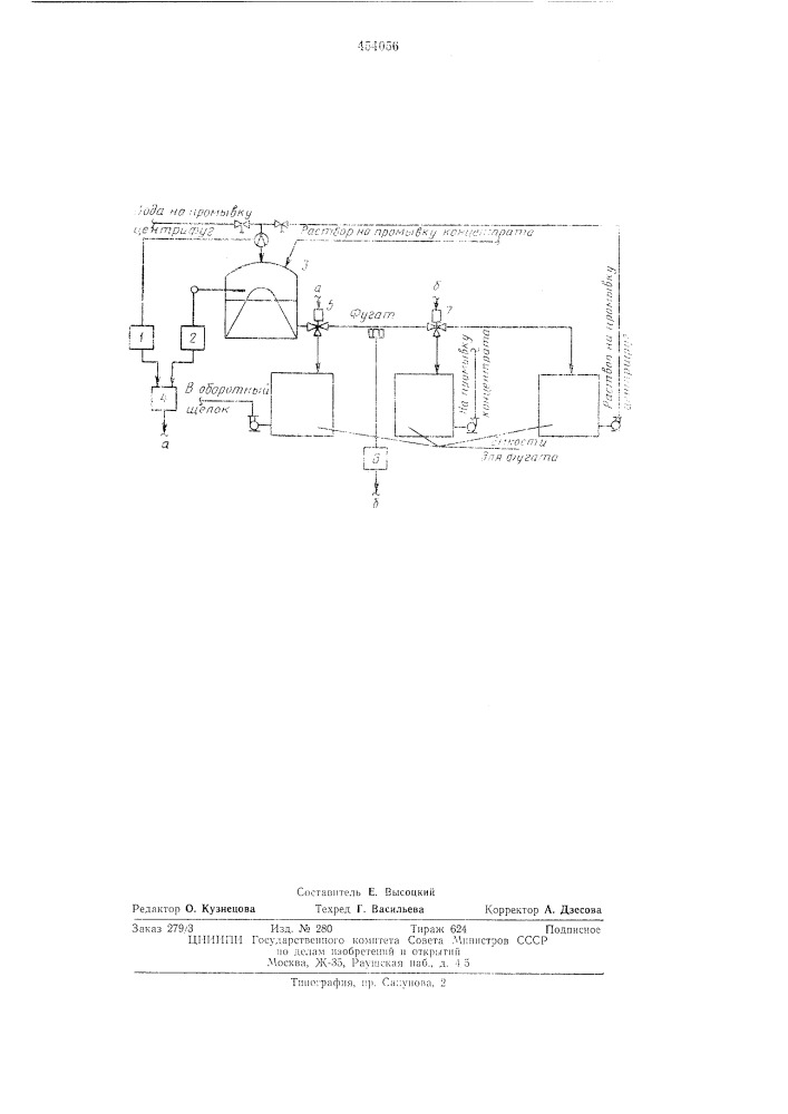 Способ автоматического управления разгрузкой центрифуг (патент 454056)
