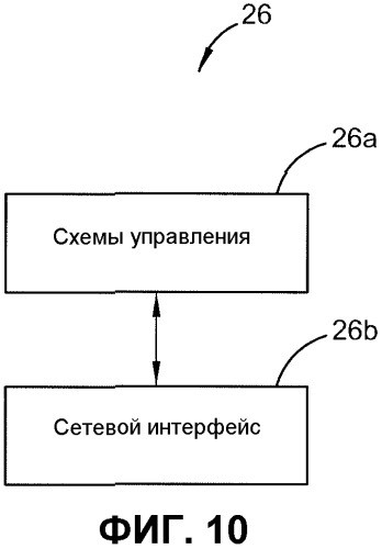 Идентификация ретрансляционных узлов в сети связи (патент 2563841)