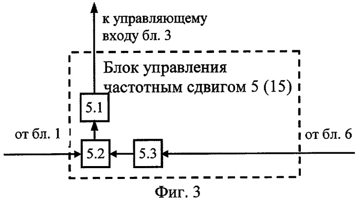 Система передачи четверично-кодированных радиосигналов (патент 2308156)