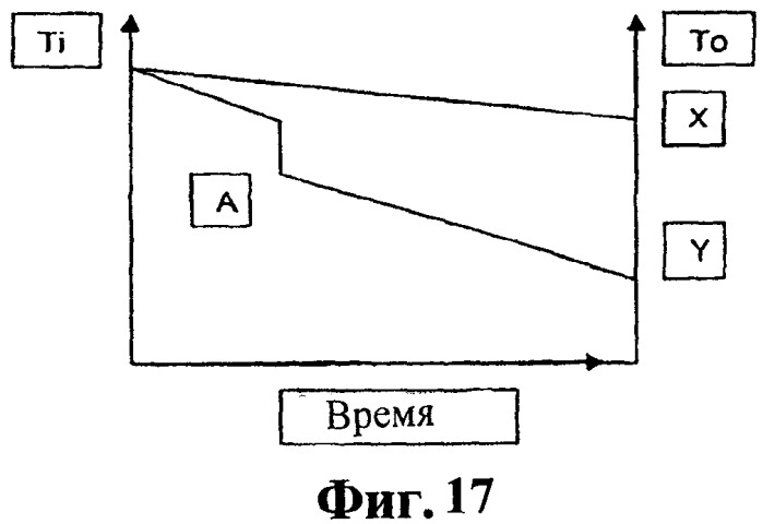 Термически активируемая изолирующая упаковка (патент 2403196)