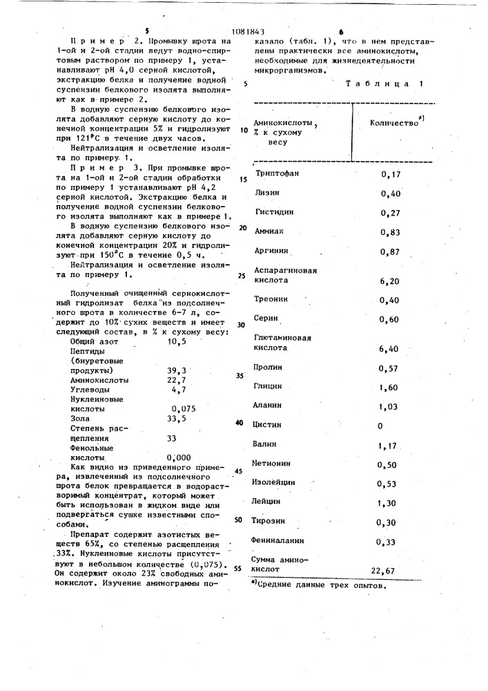 Способ получения белкового гидролизата из подсолнечного шрота (патент 1081843)