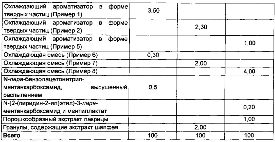 Жевательная резинка с длительной свежестью и способ ее изготовления (патент 2656250)