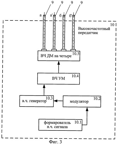 Подземная антенна (патент 2349008)