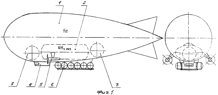 Дирижабль для транспортировки жидкого аммиака (патент 2286285)