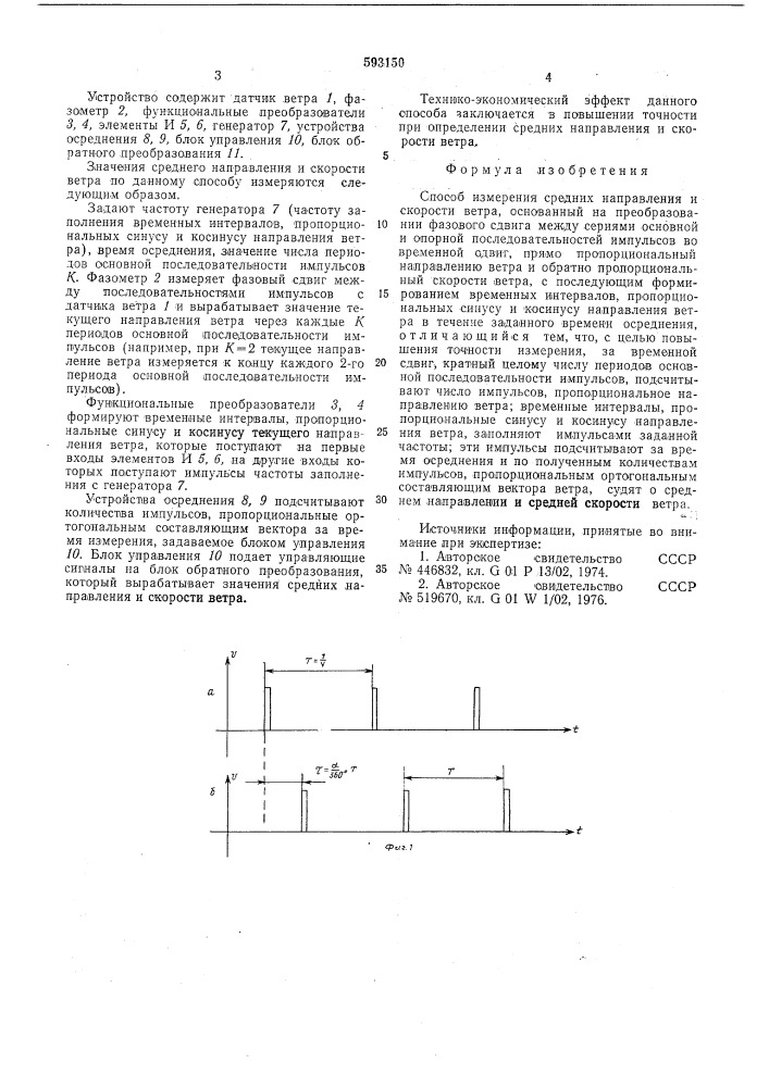 Способ измерения средних направления и скорости ветра (патент 593150)