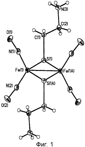 Комплексы железа. Комплексы железа 2. Комплекс с железом формула. Комплексы железо 2+. Нитрозильный комплекс.