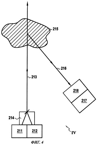 Способ оптического дистанционного обнаружения соединений в среде (патент 2478192)