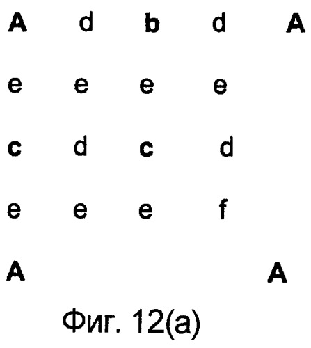 Способ интерполяции значений подпикселов (патент 2317654)