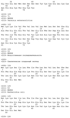 Полипептид для увеличения активности рецептора гуанилатциклазы, фармацевтическая композиция, способ лечения желудочно-кишечного расстройства у пациента, способ повышения активности рецептора гуанилатциклазы у пациента, способ лечения висцеральной боли, способ получения полипептида (варианты), изолированная молекула нуклеиновой кислоты, бактериальный вектор экспрессии и изолированная бактериальная клетка (патент 2433133)