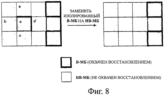 Устройство кодирования, способ кодирования, устройство декодирования, способ декодирования и их программы (патент 2387093)