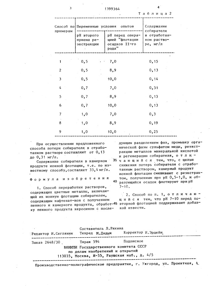 Способ переработки растворов,содержащих цветные металлы (патент 1399364)