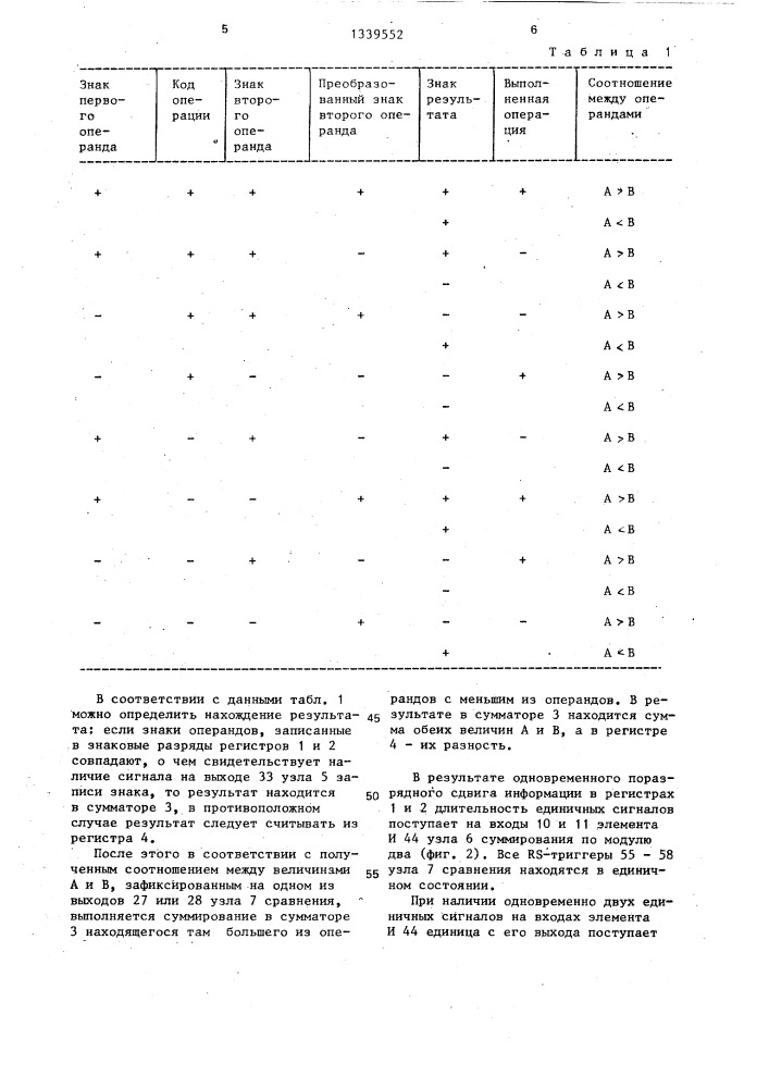 Устройство для алгебраического сложения чисел (патент 1339552)