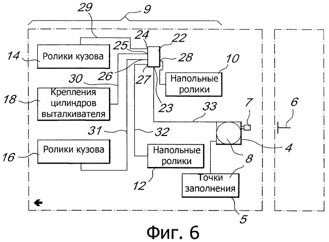 Система и способ смазки для транспортного средства, оснащенного ножевым элементом (патент 2499178)