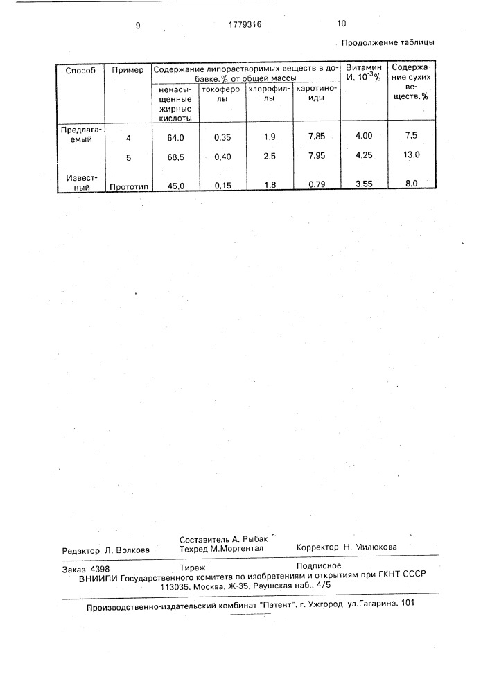 Способ производства макаронных изделий (патент 1779316)