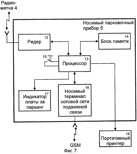 Система для обеспечения платной парковки транспортных средств (патент 2271573)