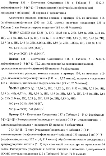 Замещенные производные хиназолина как ингибиторы ауроракиназы (патент 2323215)