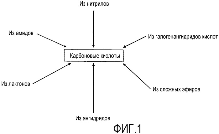 Сшитые глинистые полимерные гели в новых физических формах, способы их формирования и варианты применения (патент 2480276)