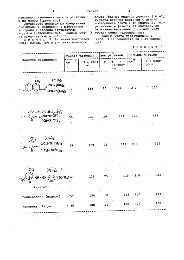 Стимулятор роста растений (патент 940722)