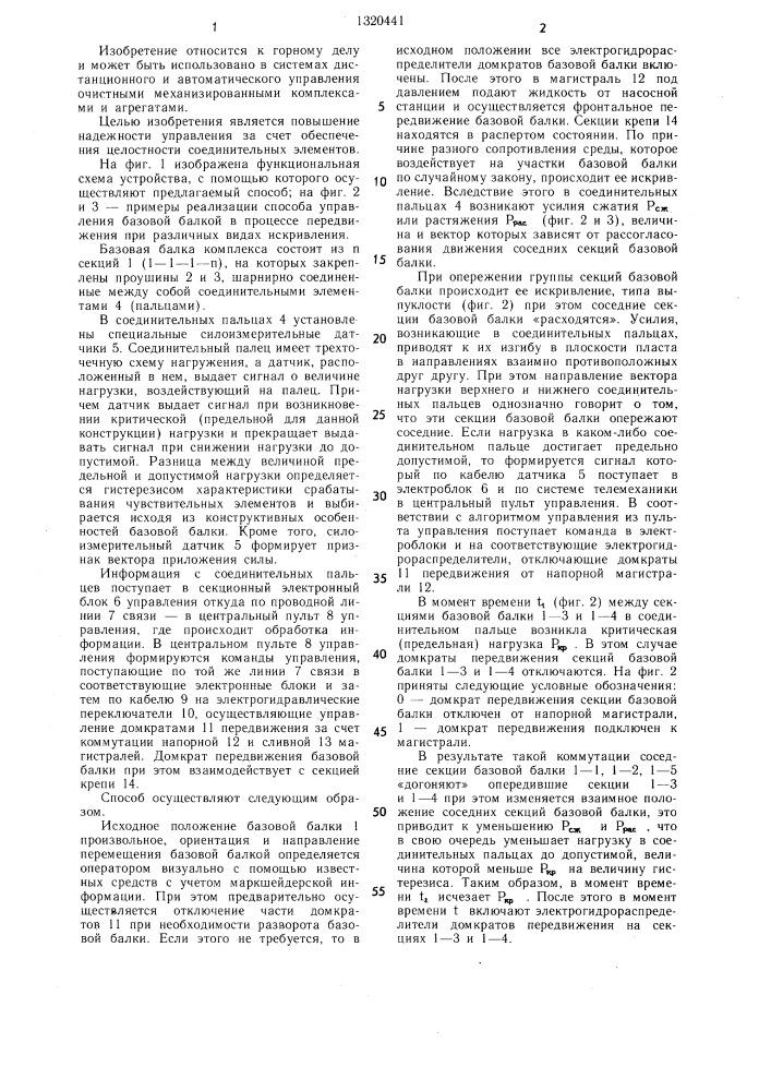 Способ управления базовой балкой механизированной крепи в плоскости пласта (патент 1320441)