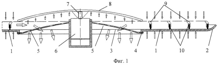 Способ формирования подъемной силы для подъема и перемещения груза в воздушной среде (вариант русской логики - версия 2) (патент 2509034)