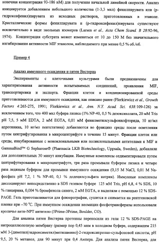 Ингибиторы фактора ингибирования миграции макрофага и способы для их идентификации (патент 2327695)