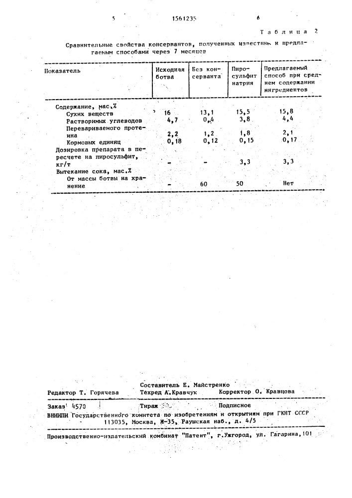 Способ получения консерванта ботвы свеклы (патент 1561235)