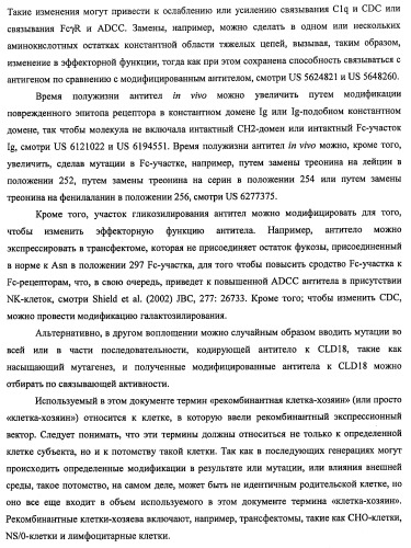 Моноклональные антитела к клаудину-18 для лечения рака (патент 2445319)