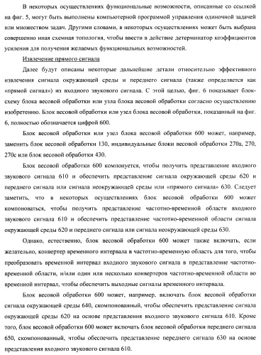 Устройство и способ для извлечения сигнала окружающей среды в устройстве и способ получения весовых коэффициентов для извлечения сигнала окружающей среды (патент 2472306)