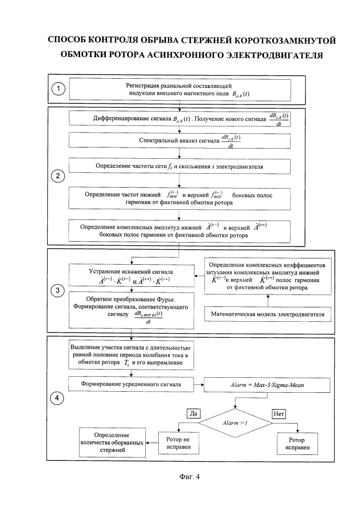 Способ выявления обрывов стержней короткозамкнутой обмотки ротора асинхронного электродвигателя и их количества (патент 2654972)