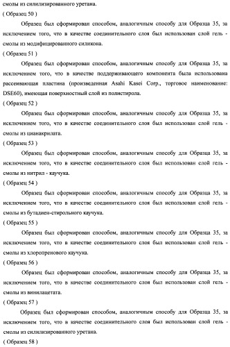 Слоистый блок оптического элемента и способ его изготовления, подсветка и жидкокристаллическое устройство отображения (патент 2421658)