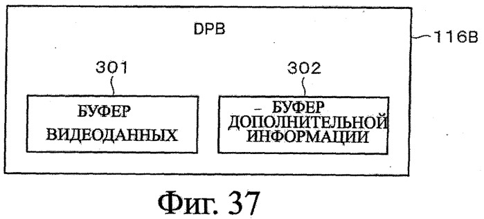 Устройство записи данных, способ записи данных, устройство обработки данных, способ обработки данных, программа, носитель записи программы, носитель записи данных и структура данных (патент 2335856)